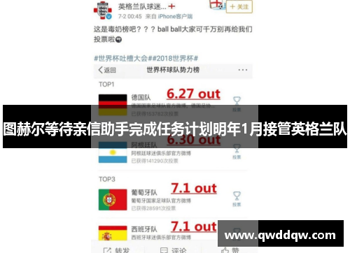 图赫尔等待亲信助手完成任务计划明年1月接管英格兰队